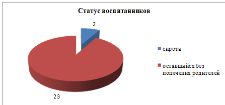 2014-2015_4-2